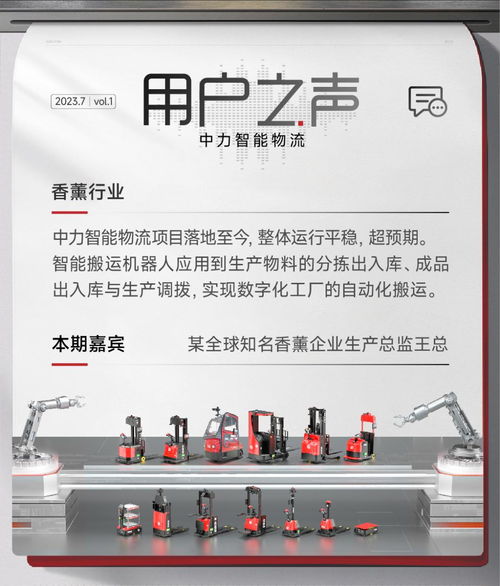 中力電動智能叉車 香薰行業(yè)數(shù)字工廠的引擎，效率提升新篇章